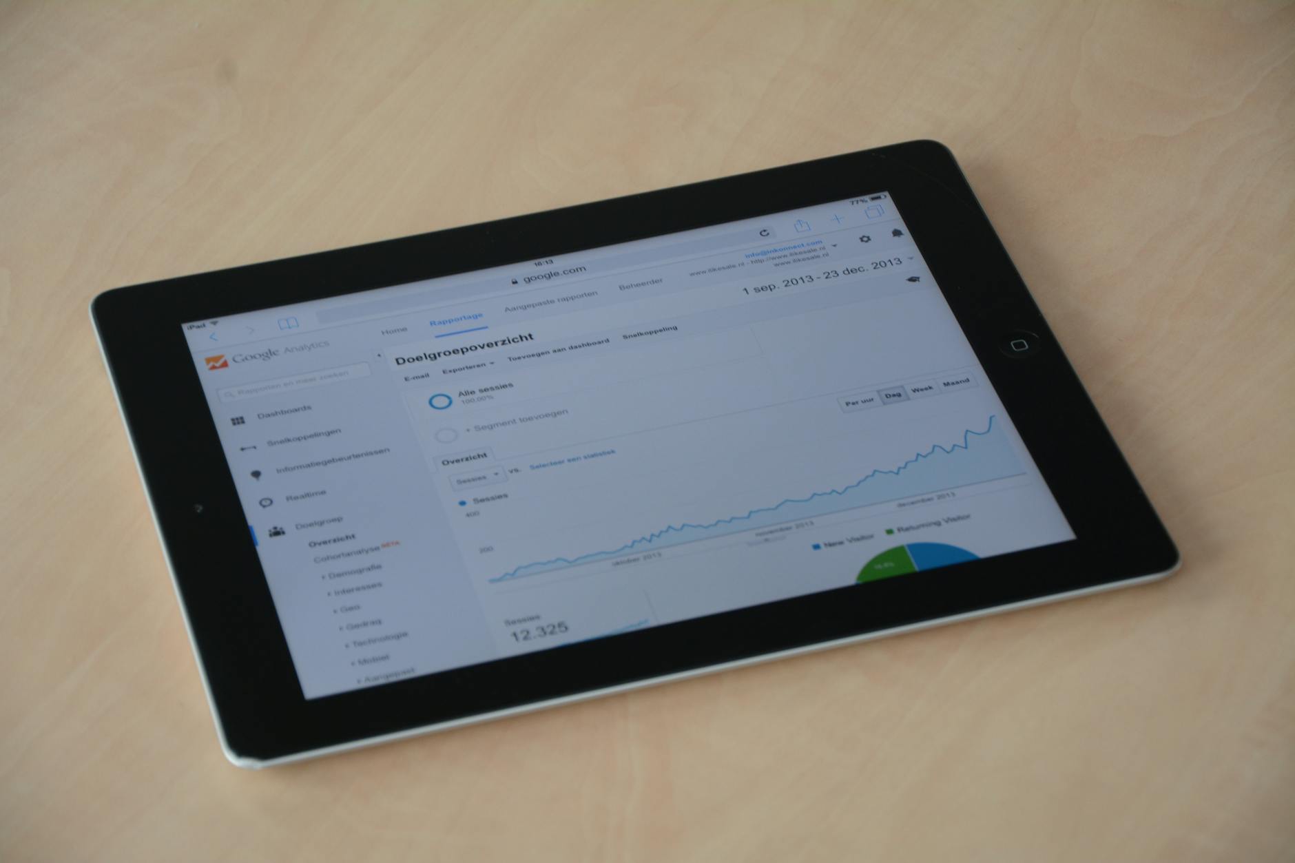 Comparer les prix Shopify et Shopify Plus : l’équation sous-jacente — tableau de bord site e-commerce